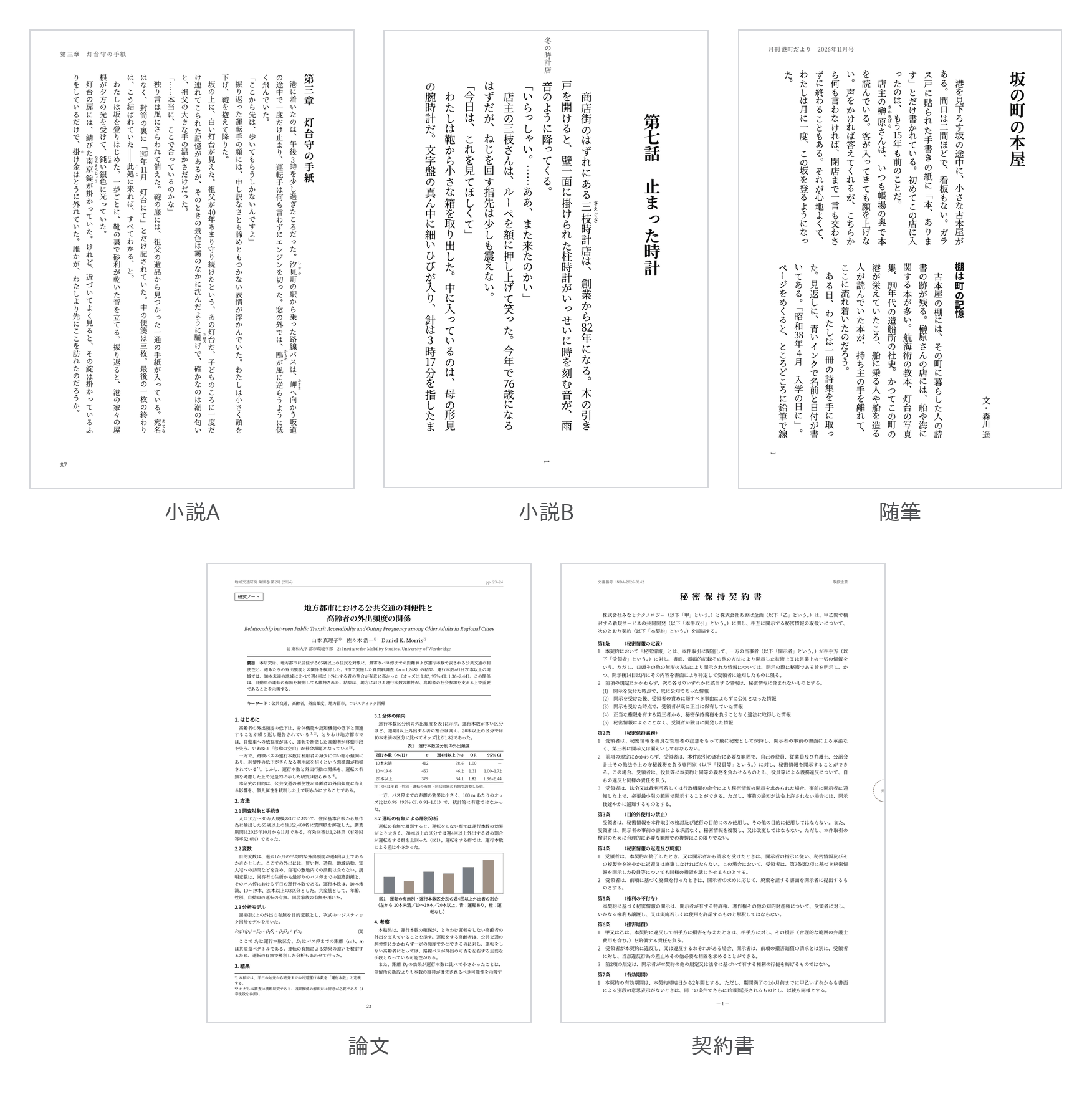 5つのサンプルPDF。上段は縦書きの小説A・小説B・随筆、下段は横書きの論文・契約書