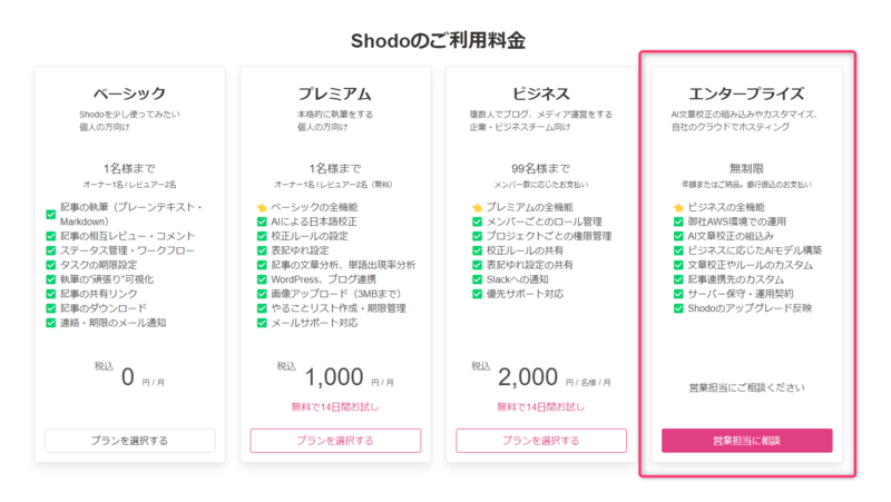 Shodoの料金表