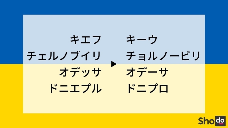 Shodoで「キエフ」→「キーウ」に統一するルール