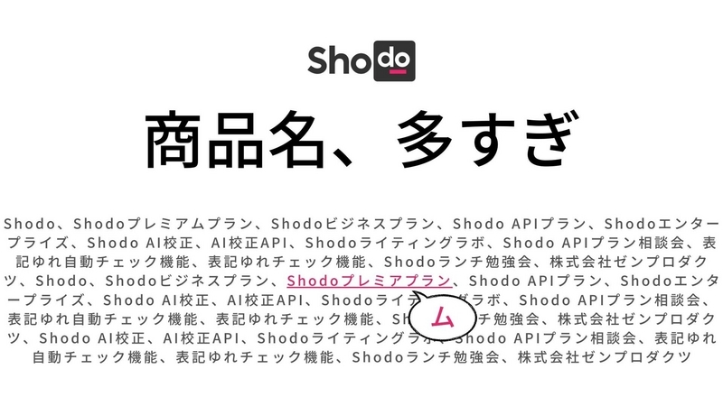 Shodoの自動表記ゆれチェックが100倍高速になりました